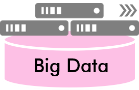 ABC Big Data