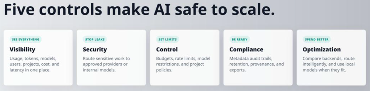 AI Firewall AI Firewall